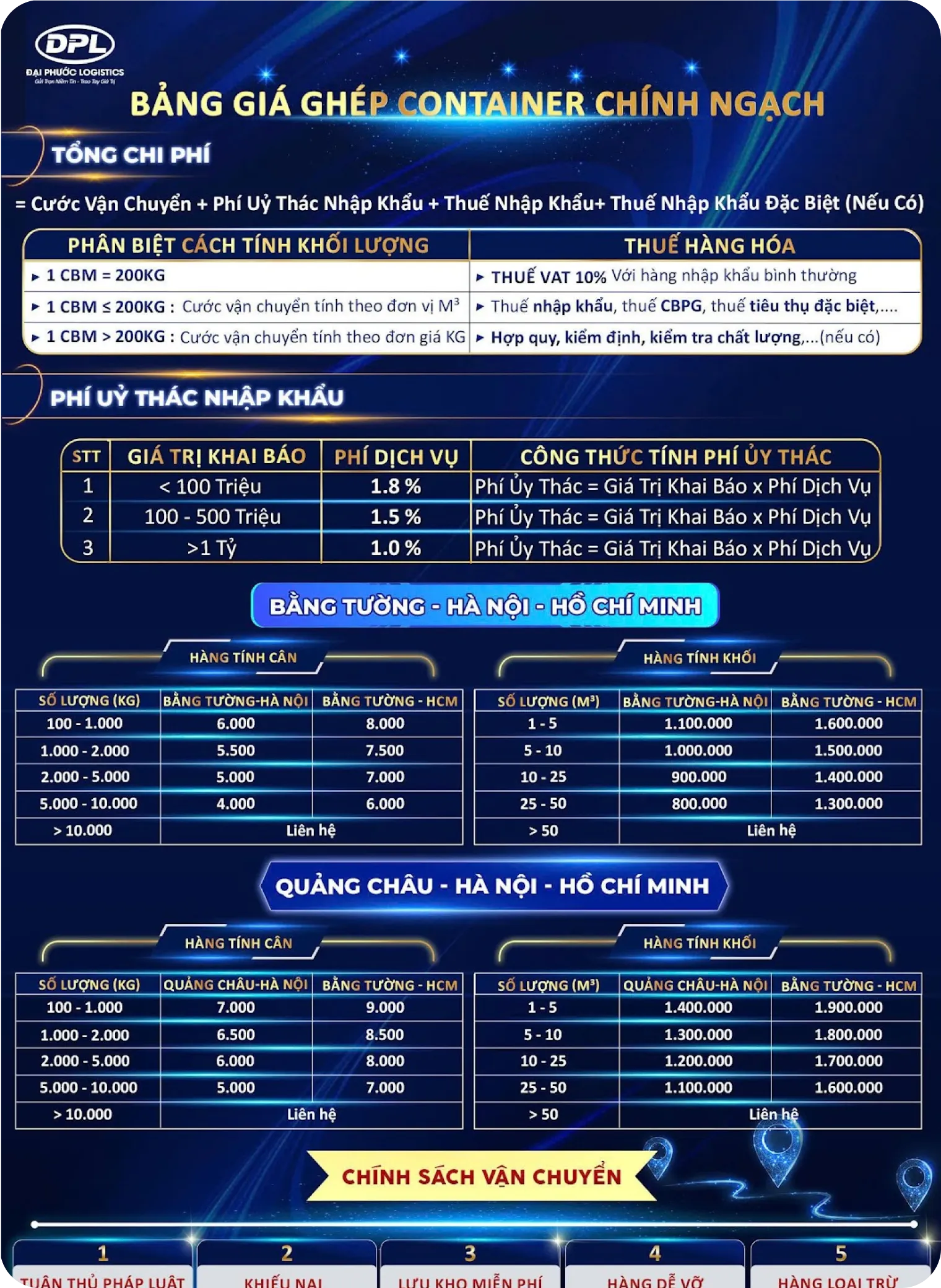 Bảng giá vận chuyển Trung - Việt